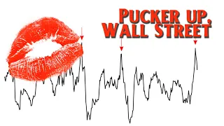 Stocks: Is This the “Kiss of Death” for the Bull Market? | Elliott Wave International