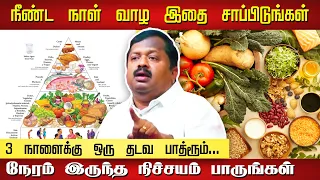 நேரம் இருந்தால் அவசியம் பாருங்கள் | Dr Sivaraman speech in Tamil | Healthy Food | Tamil Speech Box