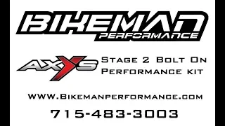 How does the Bikeman Axys 800 stage 2 kit work? See it here on the Dyno!