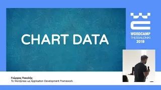 Το WordPress ως Application Development Framework - Γιώργος Τεκελής