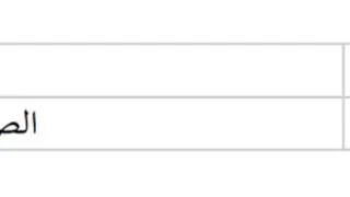 Oxford 5000 keywords with Arabic translation, level, and number. 2.0