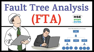 Fault Tree Analysis (FTA) | Fault Tree Analysis Example | Fault Tree Analysis in Hindi | FTA