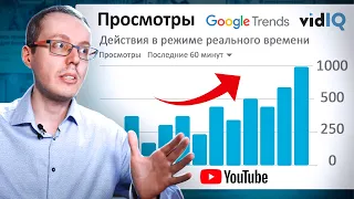 Знаешь, но не делаешь! Как получить просмотры на YouTube, используя алгоритмы?