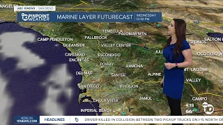 ABC 10News Pinpoint Weather with Meteorologist Megan Parry