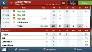 FOOTBALL MANAGER MOBILE 2018 | SUGAR DADDY | SAVE DATA | MANCHESTER UNITED