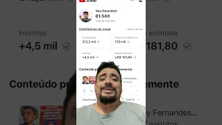 O que fazer para Monetizar seu canal do youtube em 2023