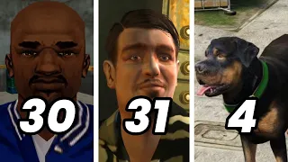 BEST FRIEND AGE in GTA Games (Evolution)