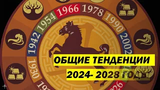 2024–2028 ГОДЫ-ГОРОСКОП И  ФЕН-ШУЙ ДЛЯ РОЖДЕННЫХ В ГОДЫ ЛОШАДИ.