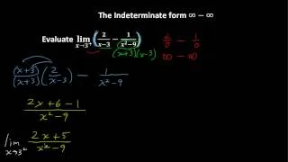 Indeterminate Form Infinity - Infinity