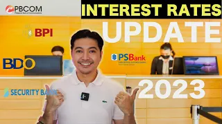 Home Loan Interest Rates Update 2023