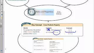 Geometry Chapter 7 Section 1 Ratios and Proportions