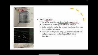 Radioactivity | Part 4: Detecting Radioactivity | O Level Physics