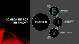 Vroom's Expectancy Theory of Motivation