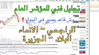 تحليل فني للمؤشر العام والاسهم الراجحي الانماء البلاد الجزيرة - السوق السعودي
