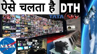 How dth works via satellite in hindi | satellite tv |