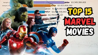 Top 15 Marvel Movies of All Time (2008-2024)