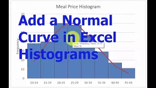 Excel Histograms: How to Add a Normal Curve