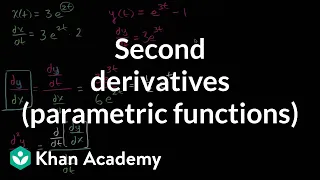 Second derivatives (parametric functions) | Advanced derivatives | AP Calculus BC | Khan Academy
