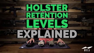 Musa Minute: Holster Retention Levels EXPLAINED