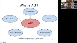 Acute Liver Failure