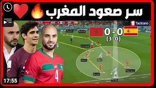 الطريقة المثالية التي لعب بها المغرب أمام البرتغال | المغرب يصنع التاريخ ويعبر إلى نصف نهائي كأ