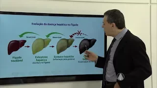 Inimigos do Fígado - Dr Tércio Genzini