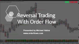 Reversal Trading With Order Flow Webinar Investor Expos Orderflows Trader For NinjaTrader 8