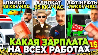 КАКАЯ САМАЯ ПРИБЫЛЬНАЯ РАБОТА на АРИЗОНА РП 😎 СКОЛЬКО ПЛАТЯТ в ЧАС на ВСЕХ РАБОТАХ на ARIZONA RP