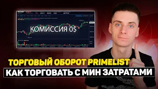 Как Торговать на Бирже Huobi Без Комиссии❓Волшебный Майнер❗️Колесо Фортуны❗️