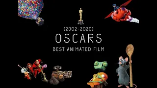 OSCARS: All Winners For Best Animated Film (2002-2020) - TRIBUTE VIDEO