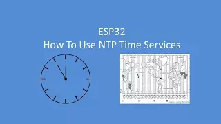 Tech Note 059 - ESP32 Using Time Services (a simple approach)