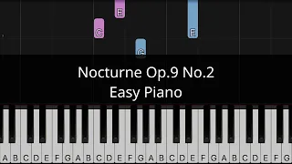 Nocturne Op.9 No.2 (Frédéric Chopin) - Easy piano tutorial