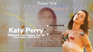 Katy Perry | Billboard Pop Airplay Top 40 Chart History | (2008-2022)