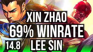 XIN ZHAO vs LEE SIN (JGL) | 69% winrate, 10/3/12 | BR Master | 14.8