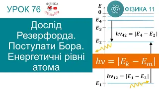 Фізика 11. Урок-презентація «Дослід Резерфорда. Постулати Бора. Енергетичні рівні атома»