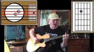 I Won't Give Up - Jason Mraz - Acoustic Guitar Lesson (drop D tuning)