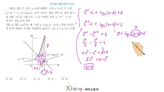 2022실시 3월 교육청 11고3