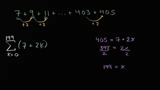 Сумма арифметических прогрессий | Математика