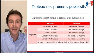 Los pronombres posesivos en francés 🇫🇷