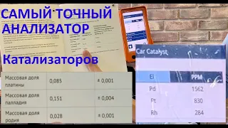 VANTA ELEMENT ДЛЯ КАТАЛИЗАТОРОВ