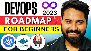 Ultimate DevOps Engineer Roadmap 2023 with Time Tracking Sheet (Hindi)