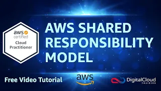 AWS Shared Responsibility Model