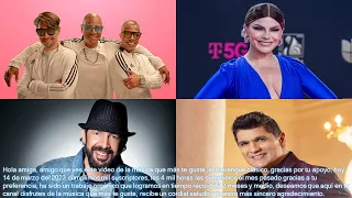 Mix Merengues Clásicos - Juan Luis Guerra, Olga Tañon, Eddy Herrera, Proyecto Uno