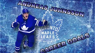 Andreas Johnsson Every Goal As A Leaf