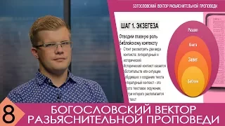 Андрей Ходорчук - Гомилетика №8 "Написание основной части проповеди"