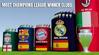 Top Clubs with Most UEFA Champions League Titles