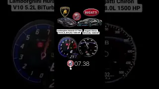 Lamborghini Huracán GTT900 1500Hp vs Bugatti Chiron 1500HP #acceleration #vmaxgermany