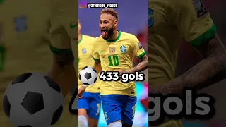 NEYMAR vs RONALDINHO: Quem é melhor?! 🥵🔥🔥  #shorts