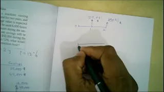 Unit Cost Profit Calculation - Ch6 - prob 6.24