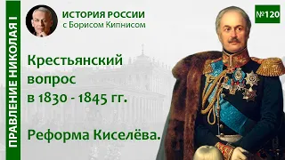 Крестьянский вопрос в 1830 - 1845 гг. Реформа П.Д. Киселёва / лектор - Борис Кипнис / №120